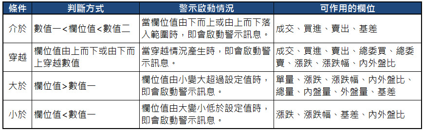 7-site3