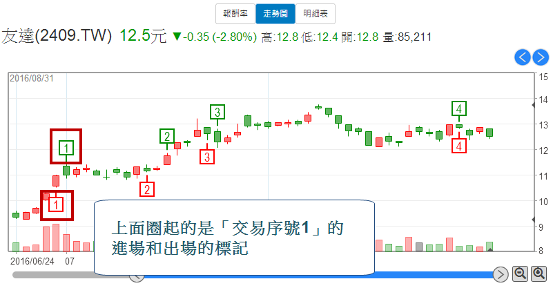 report2-11