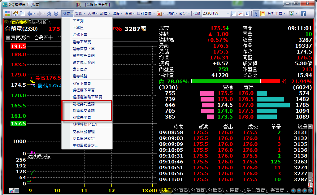future-real-time-information1