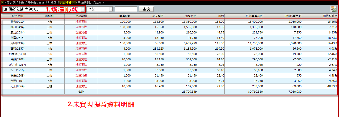 stock-account-information6