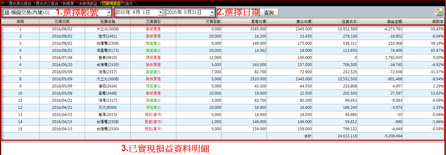 stock-account-information7