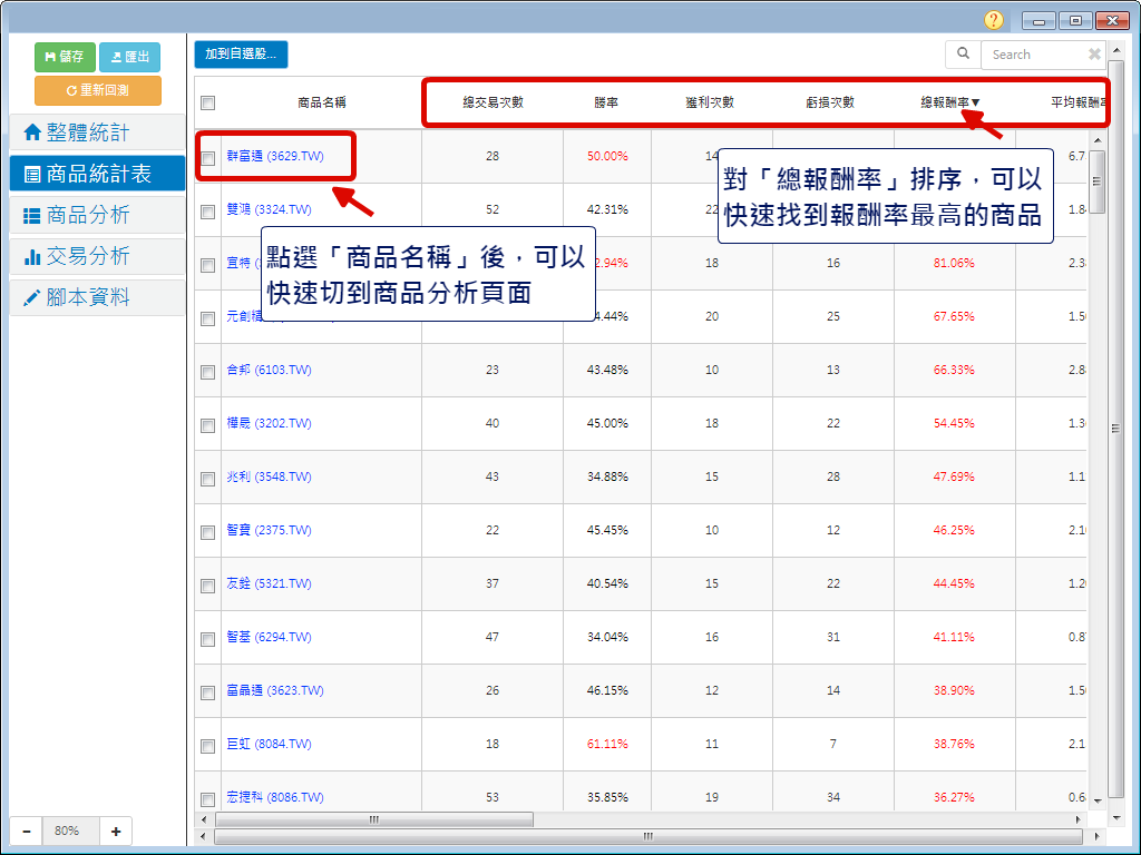 backtest620-05