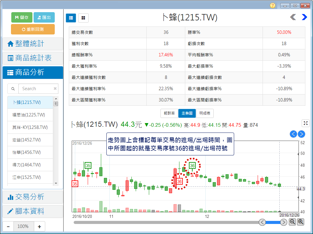 backtest620-06