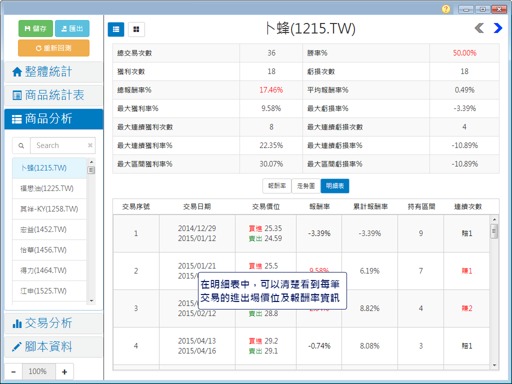 backtest620-09