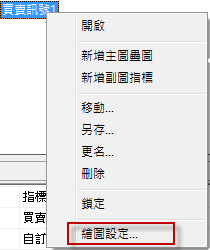 繪圖設定