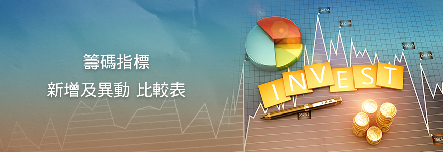 籌碼指標新增與異動說明